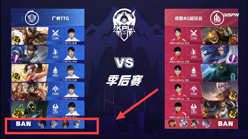 实力不俗的 实力不俗的