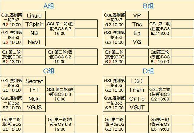 强臂价值